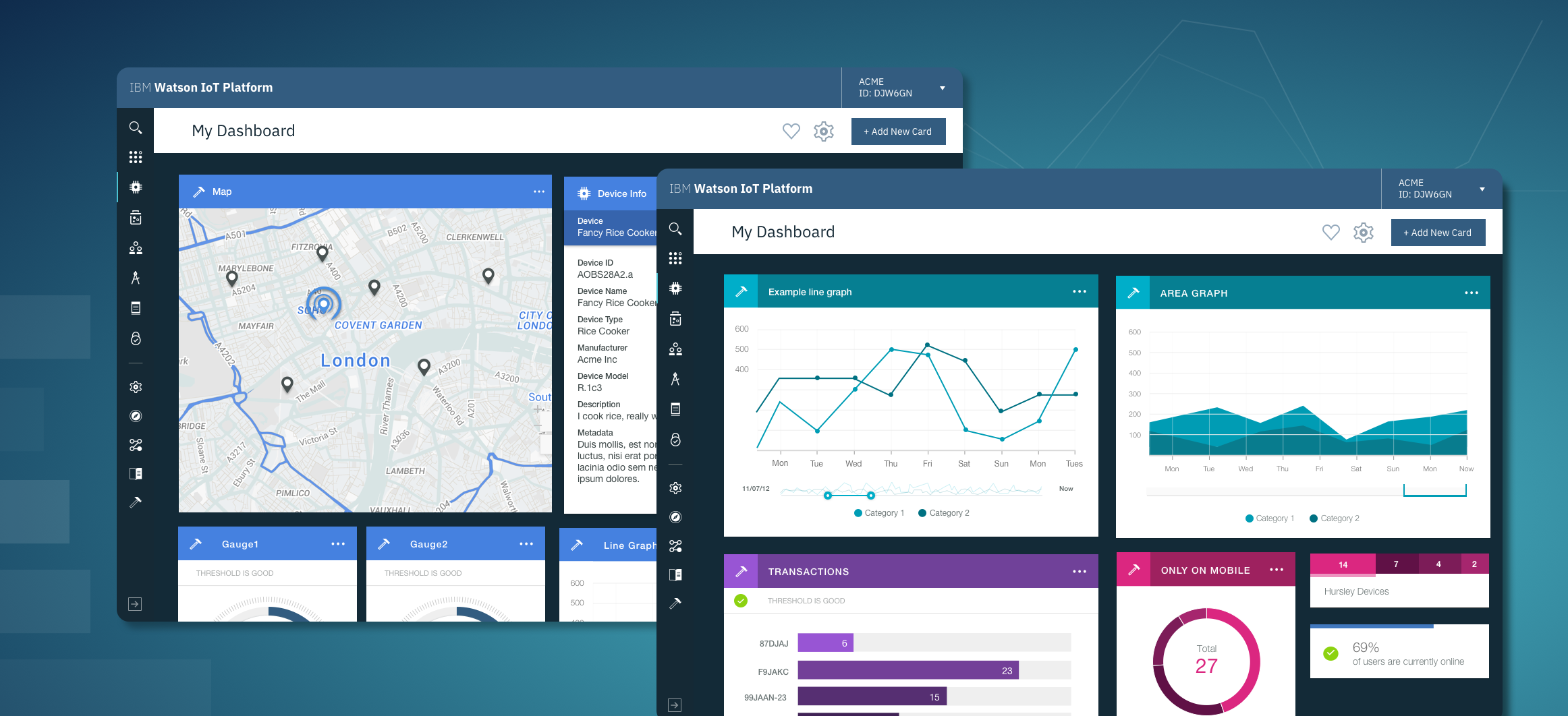 Screenshot of an IBM Watson IoT Platform dashboard displaying a map of London, line and area graphs, and various widgets with data and statistics.