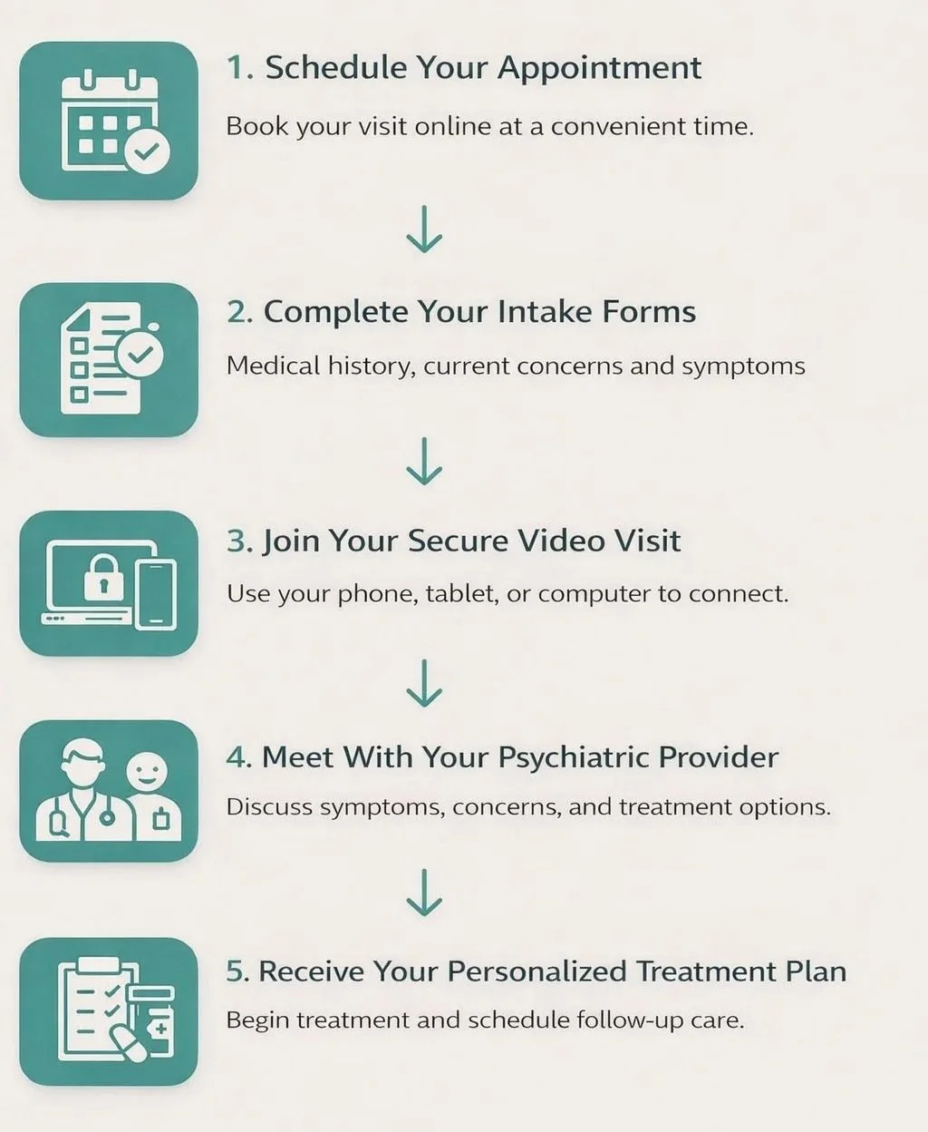 How Psychiatry Telehealth Works in Texas, Virtual Appointments Online