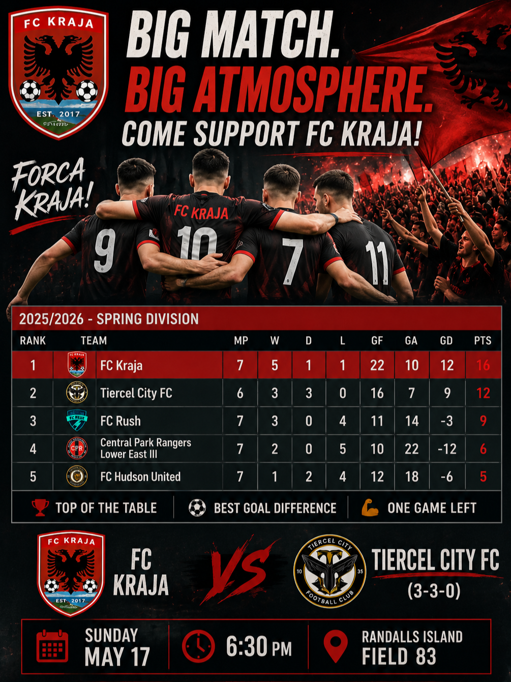 First Place. One Match Left. Everything To Play For.