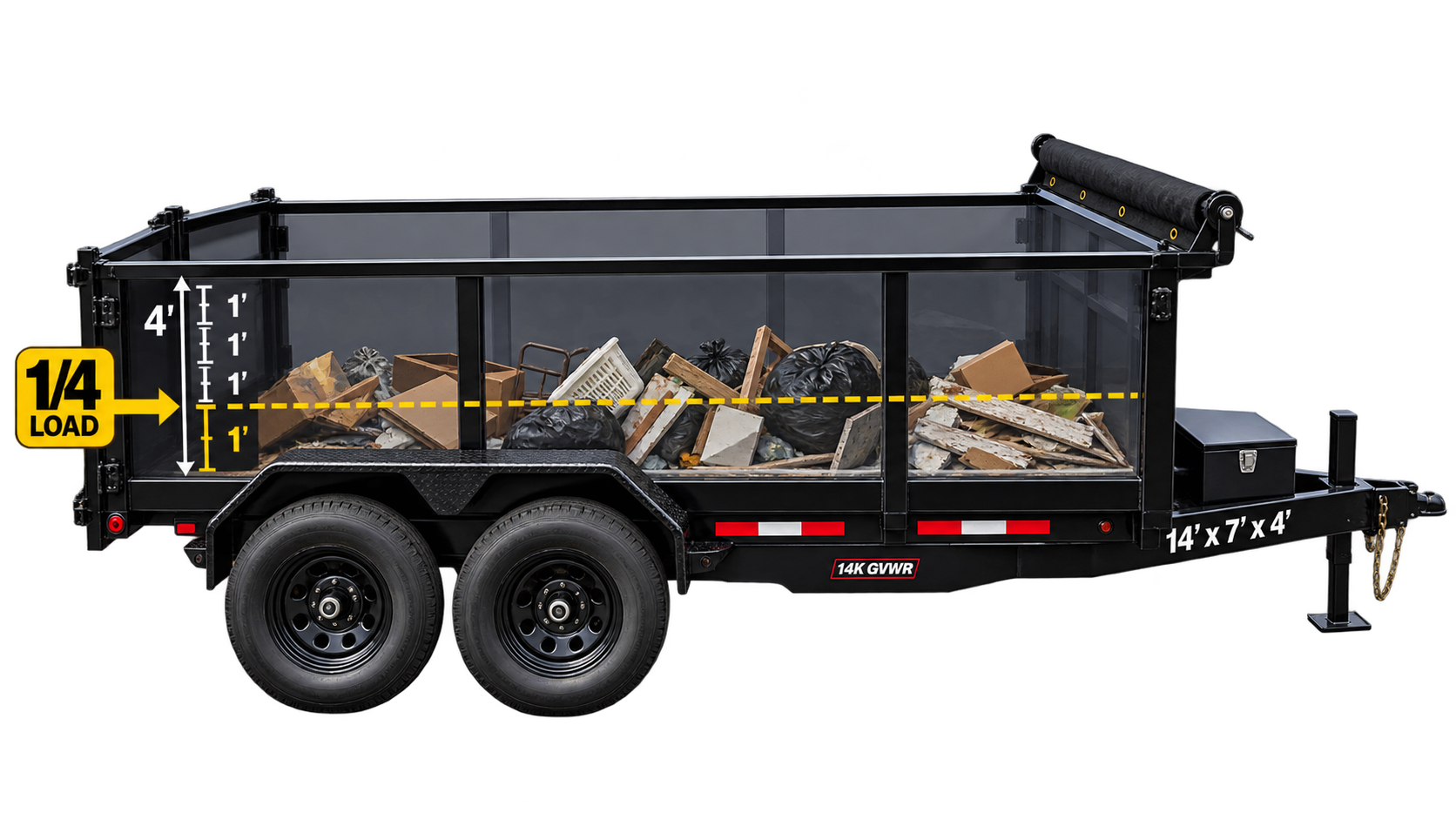 A black enclosed utility trailer filled with trash such as cardboard boxes, black garbage bags, and debris. The trailer has a clear side panel, with markings indicating it is 14 feet long, 7 feet wide, and 4 feet high. There is a yellow label showing a 1/4 load capacity, and a weight limit of 14,000 pounds. It has two wheels on each side and features a hitch for towing.