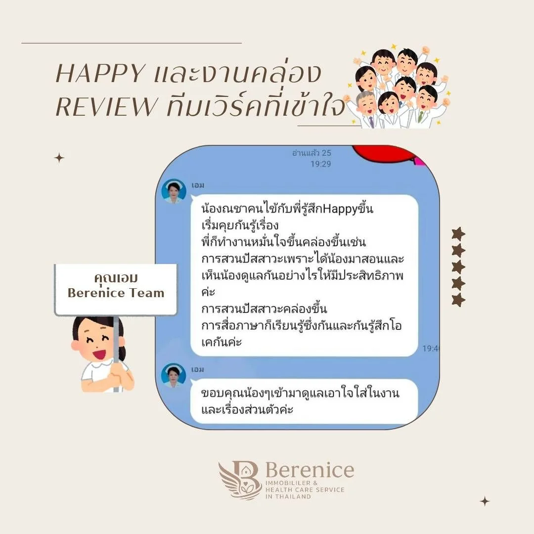 “Thank you for your review.”