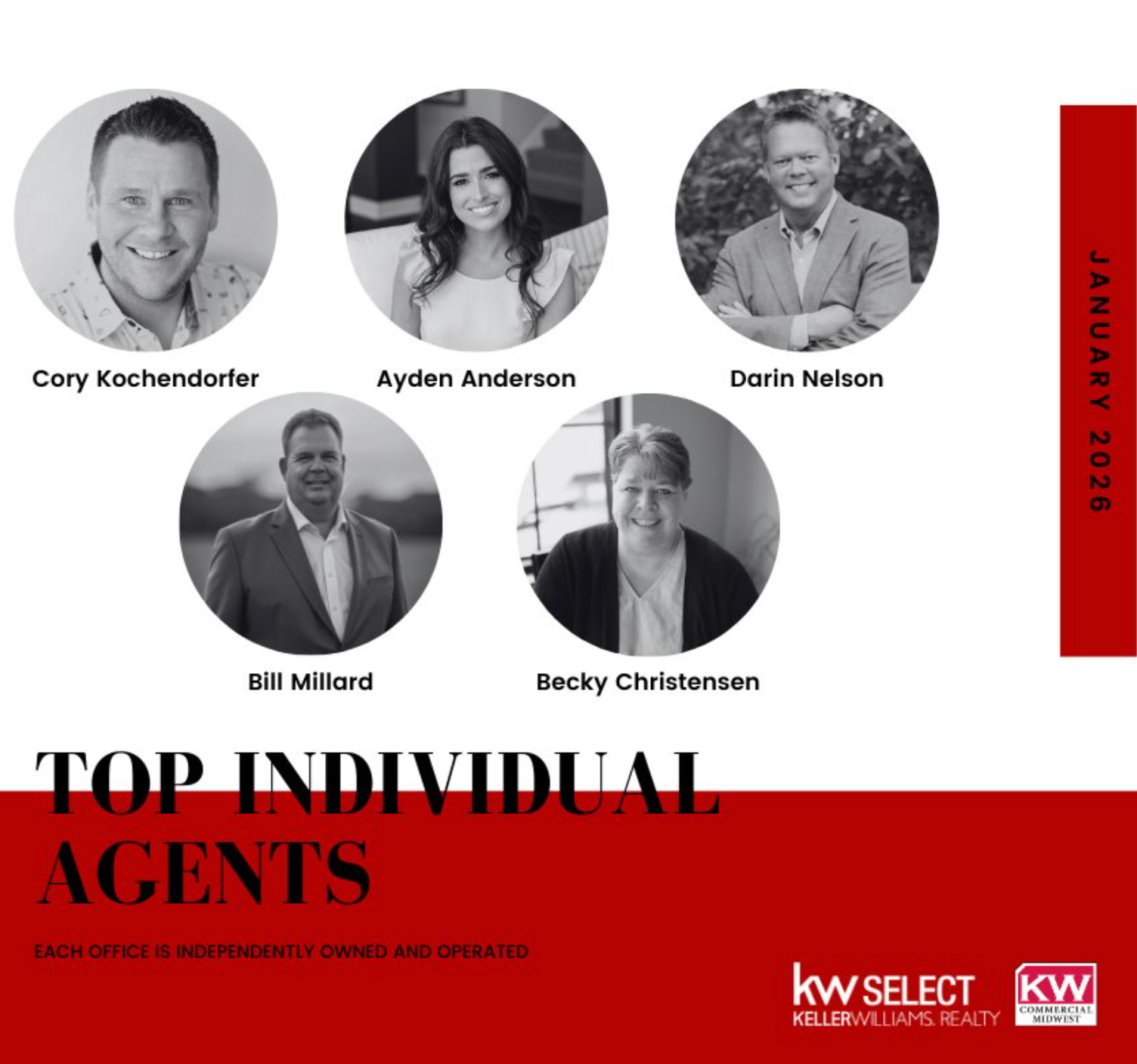 Ayden Anderson 'Top Individual Agents' January 26, 2026. The Heritage Group. Keller Williams Realty and KW Commercial Midwest