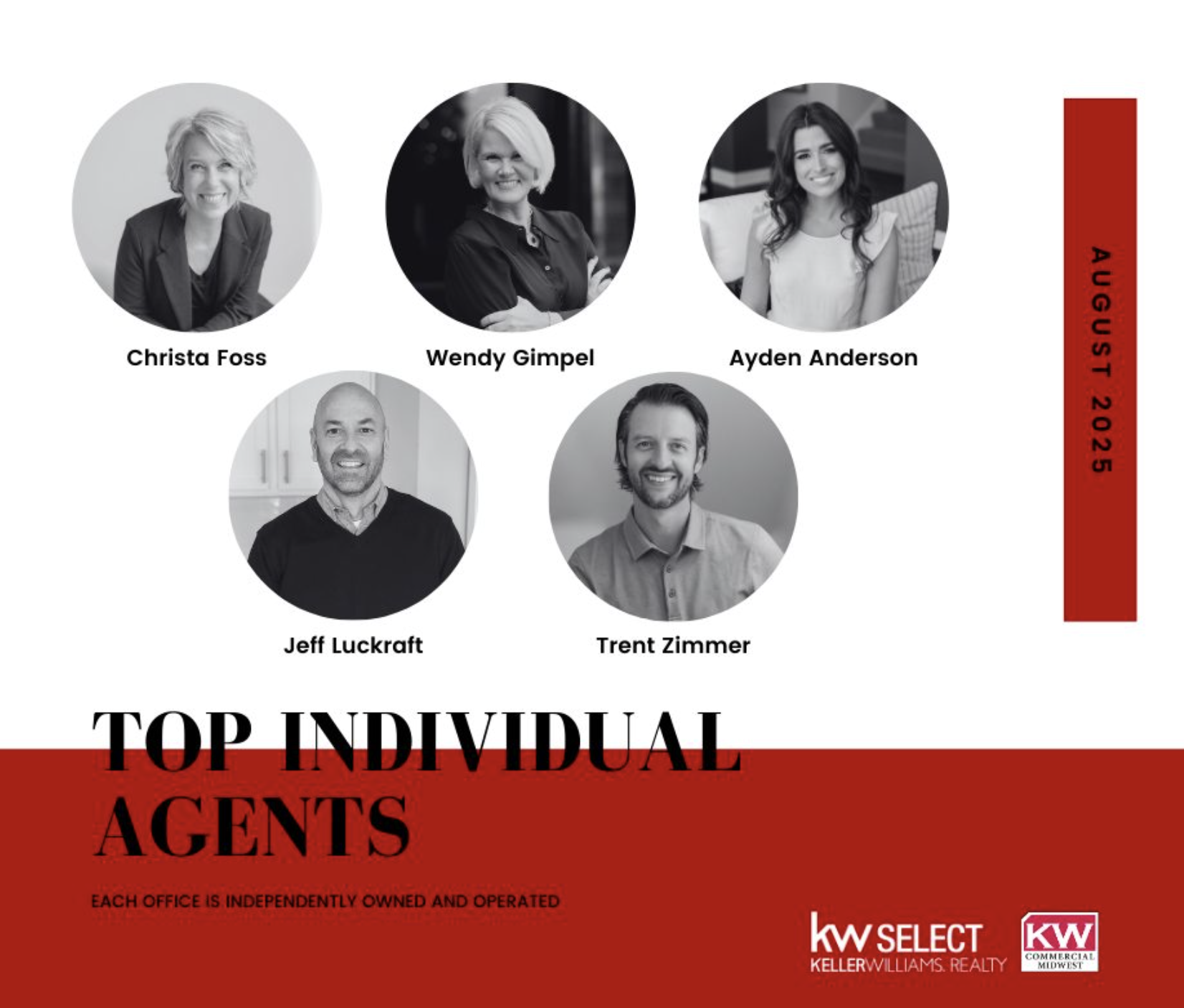 Photographs of five real estate agents with names, arranged in two rows, with the text "Top Individual Agents" below. The date "August 2025" is displayed vertically on the right. The logo of Keller Williams Realty and KW Commercial MidWest is at the bottom.