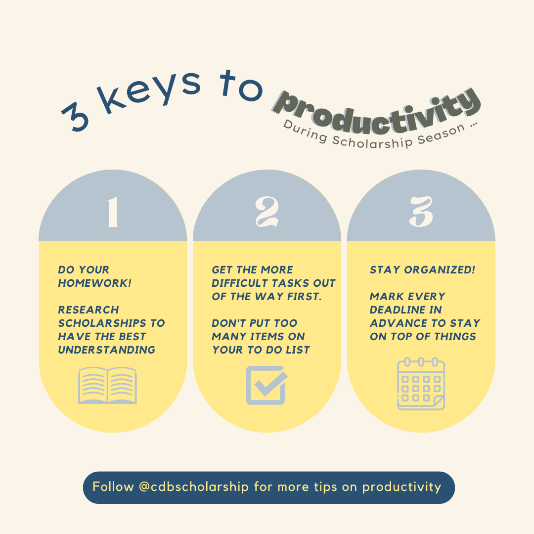 Graphic titled '3 Keys to Productivity During Scholarship Season' with three sections: 1) Do your homework! Research scholarships to have the best understanding; 2) Get the more difficult tasks out of the way first. Don't put too many items on your t