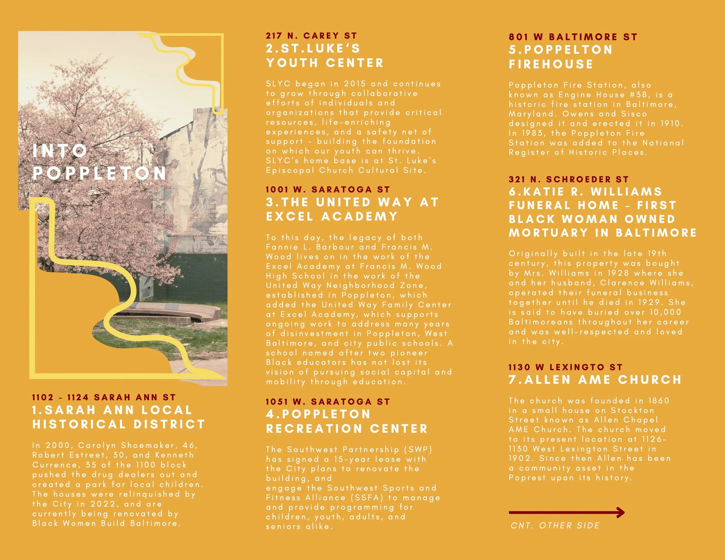 Map of Poppleton neighborhood with historical site descriptions and addresses, including St. Luke's Youth Center, Poppeton Firehouse, United Way at Excel Academy, Poppleton Recreation Center, Allen Ame Church, and Sarah Ann Local Historical District.