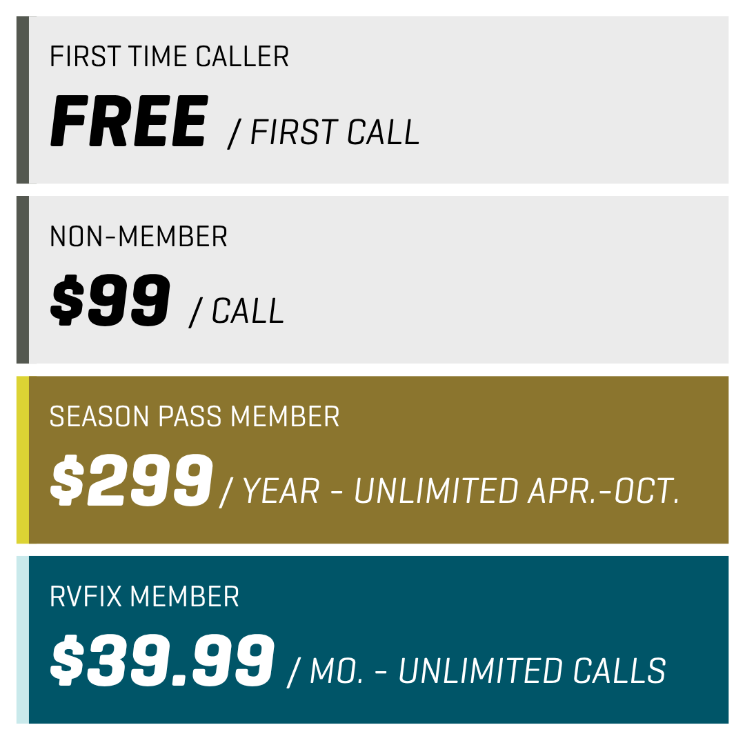 Pricing Options for RVFix. First call is free. Non-member calls are $99 per call. A Season Pass is $299/year. An RVFix Membership is $39.99/month or $399/year