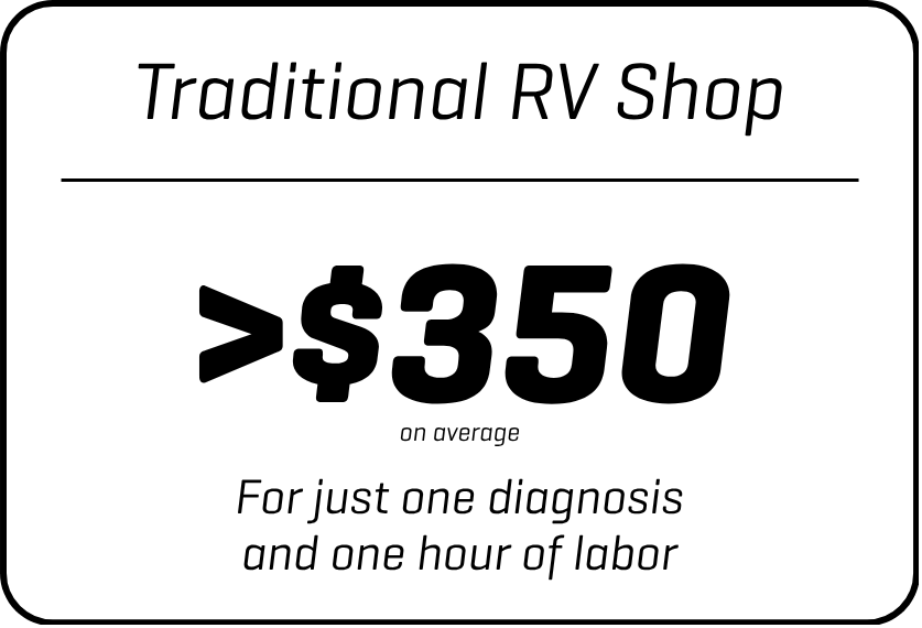 On average, you'll pay more than $350 for just one diagnosis and one hour of labor at a traditional RV shop