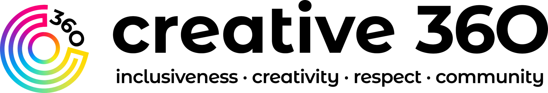 Creative 360 logo that says "inclusiveness, creativity, respect, community"