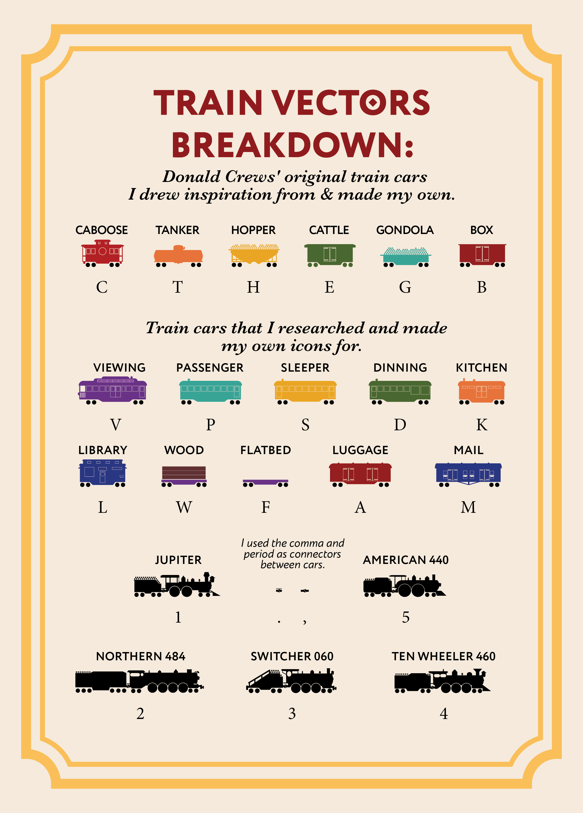 Steam Engine Designs_FinalColors.png