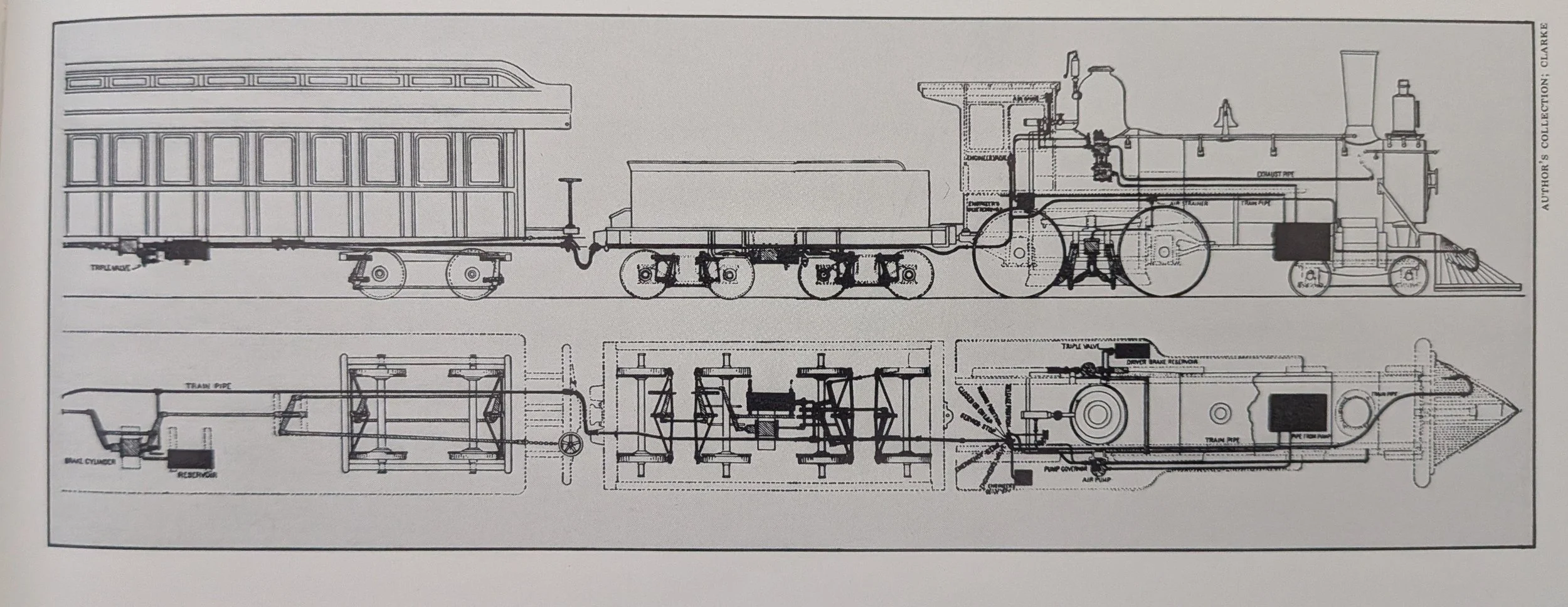 Was a huge help in designing my Train Vectors.