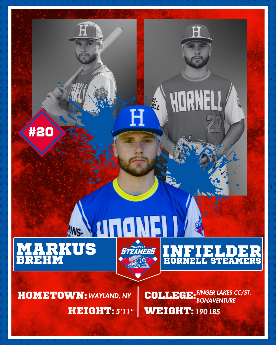 Markus Brehm Card.png