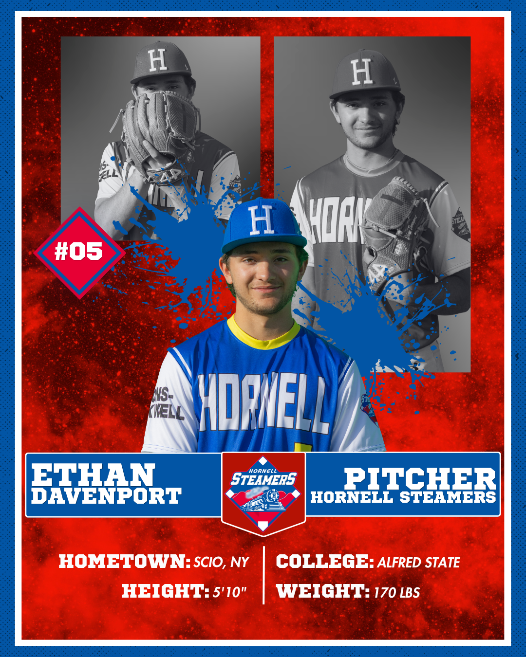 Ethan Davenport Card.png