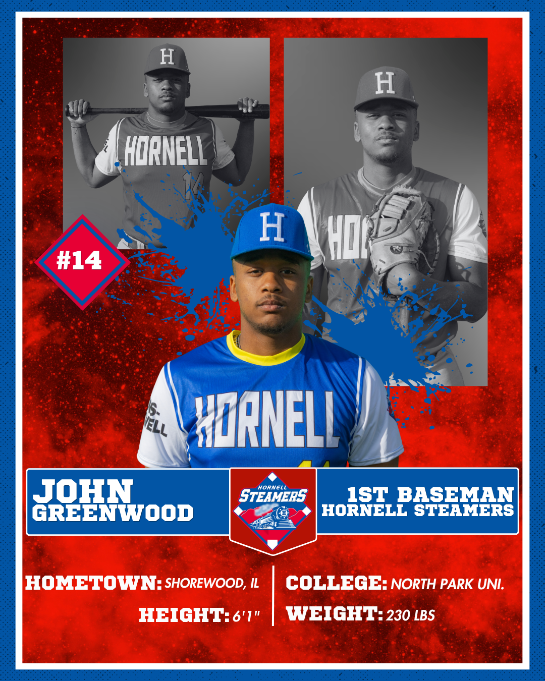 John Greenwood Card.png