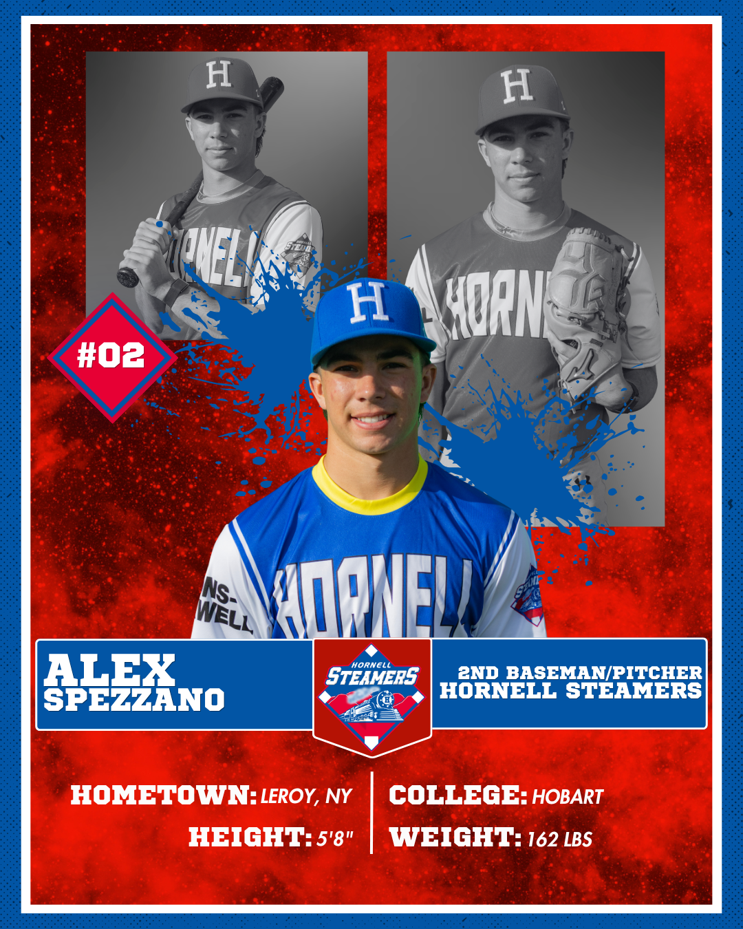 Alex Spezzano Card.png
