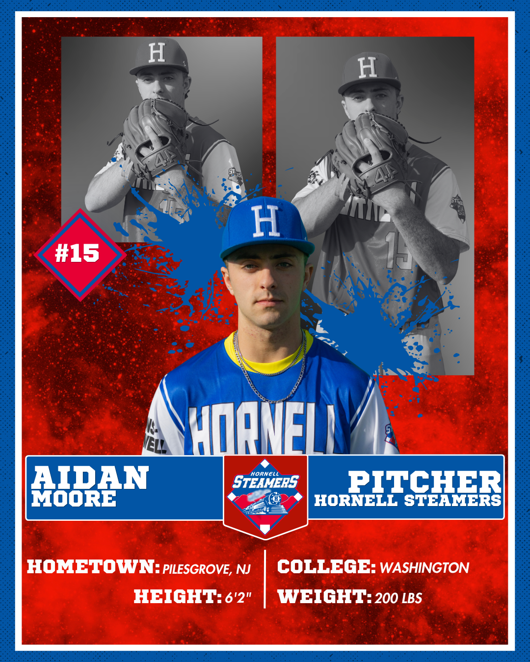 Aidan Moore Card.png