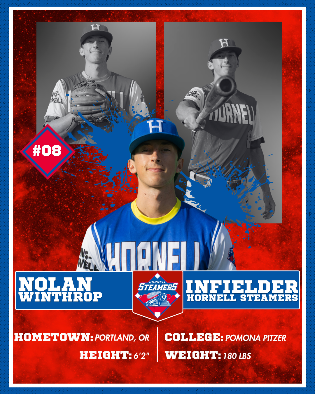 Nolan Winthrop Card.png