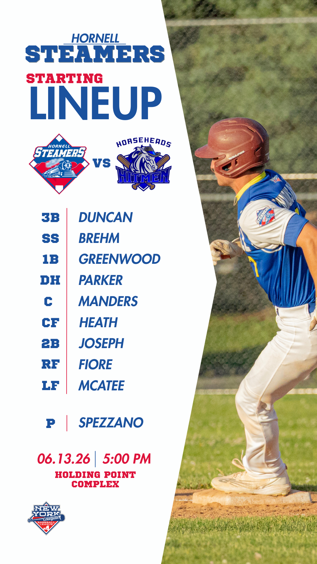 260613 Starting Lineup Graphic.png