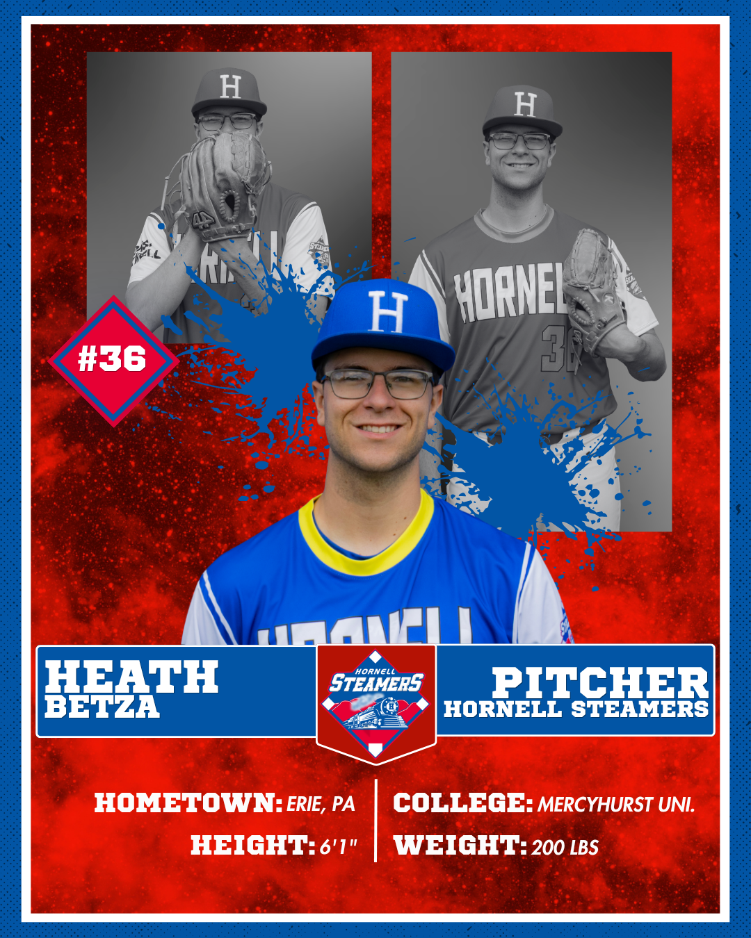 Heath Betza Card.png