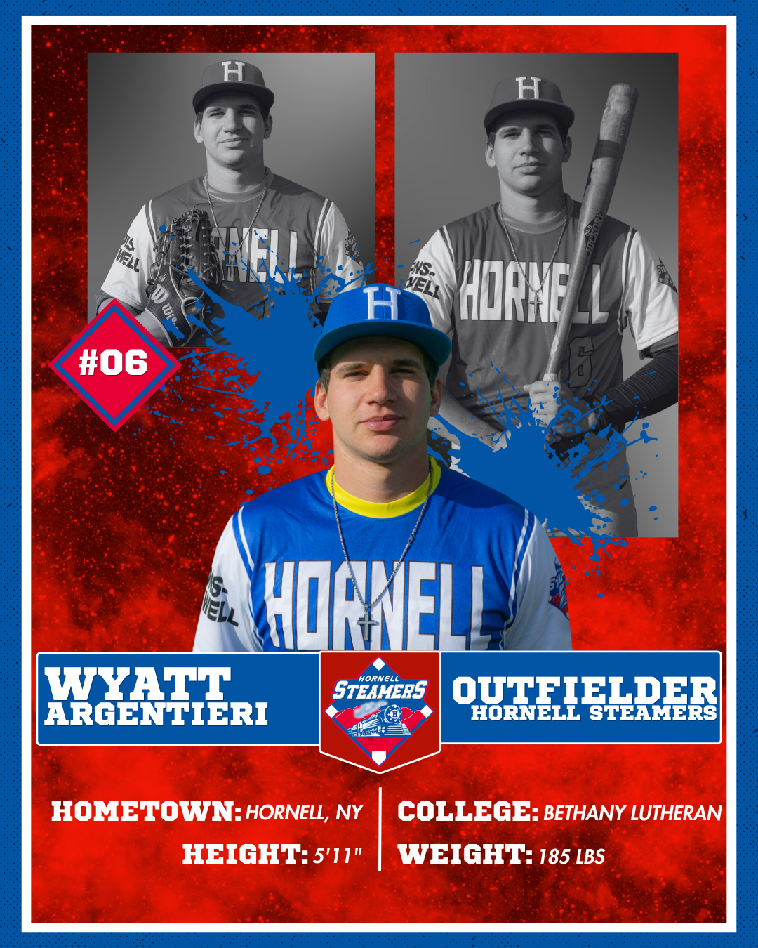 Wyatt Argentieri Card.png