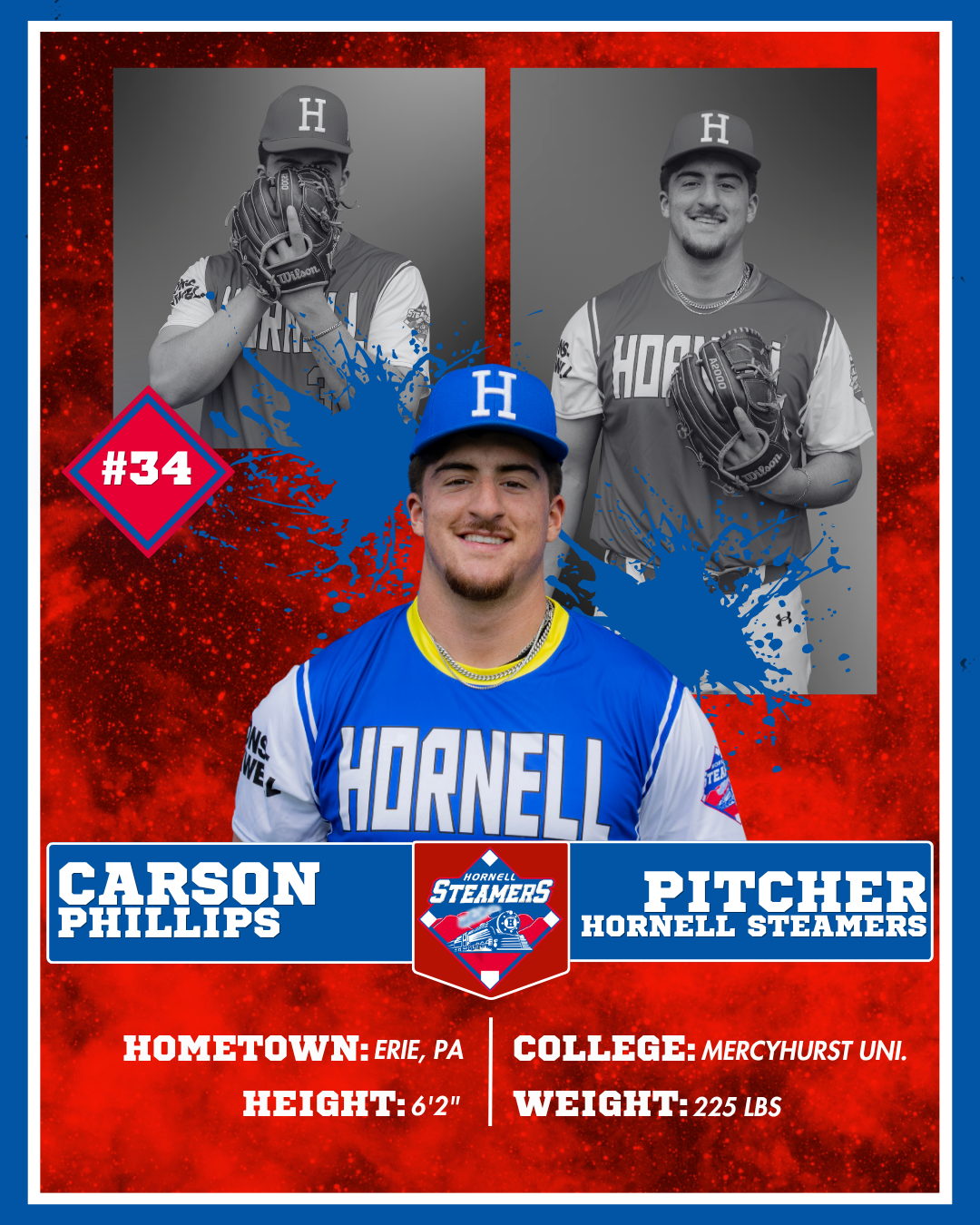 Carson Phillips Card.png