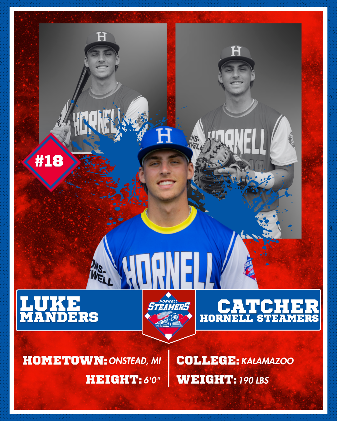 Luke Manders Card.png
