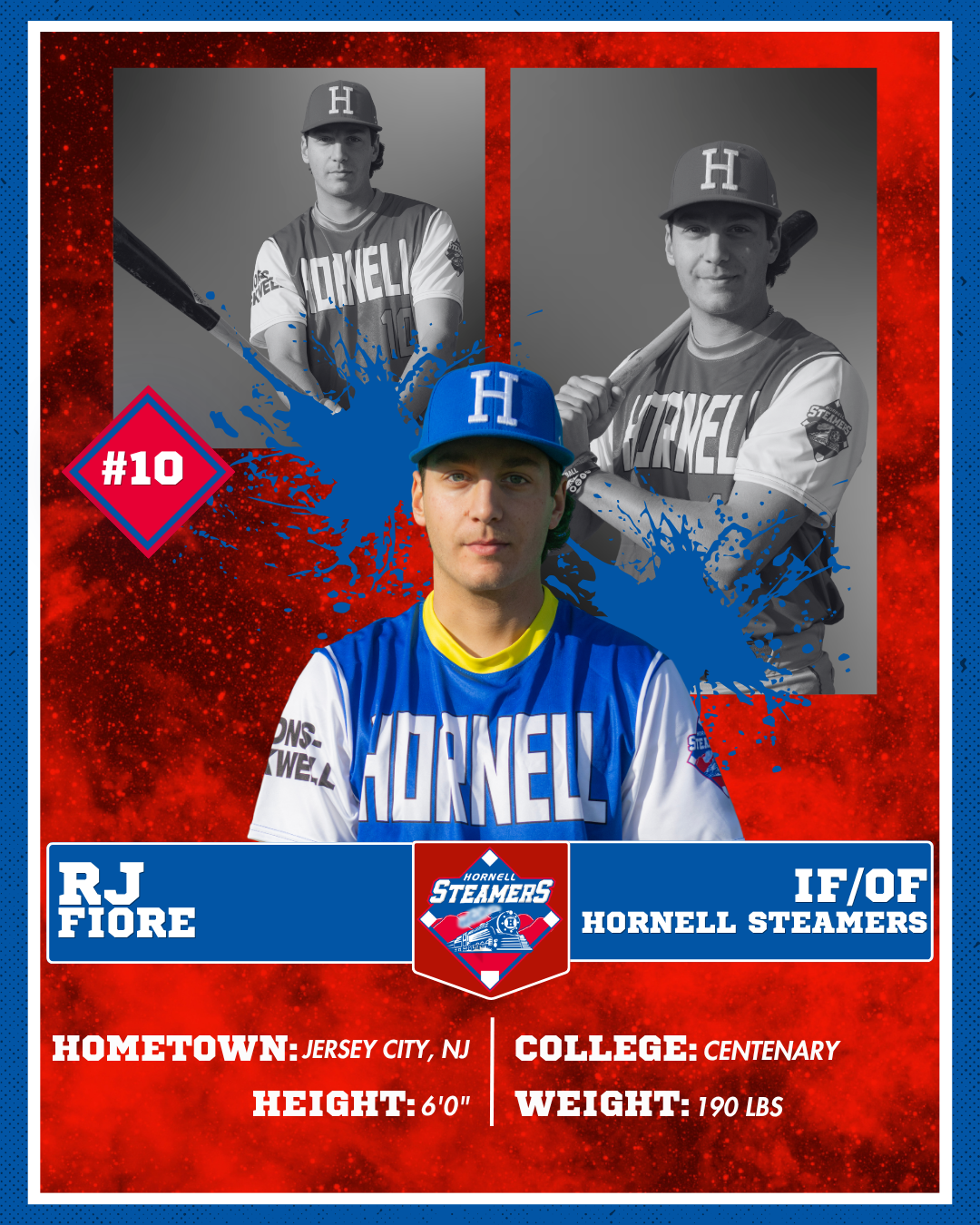 RJ Fiore Card.png