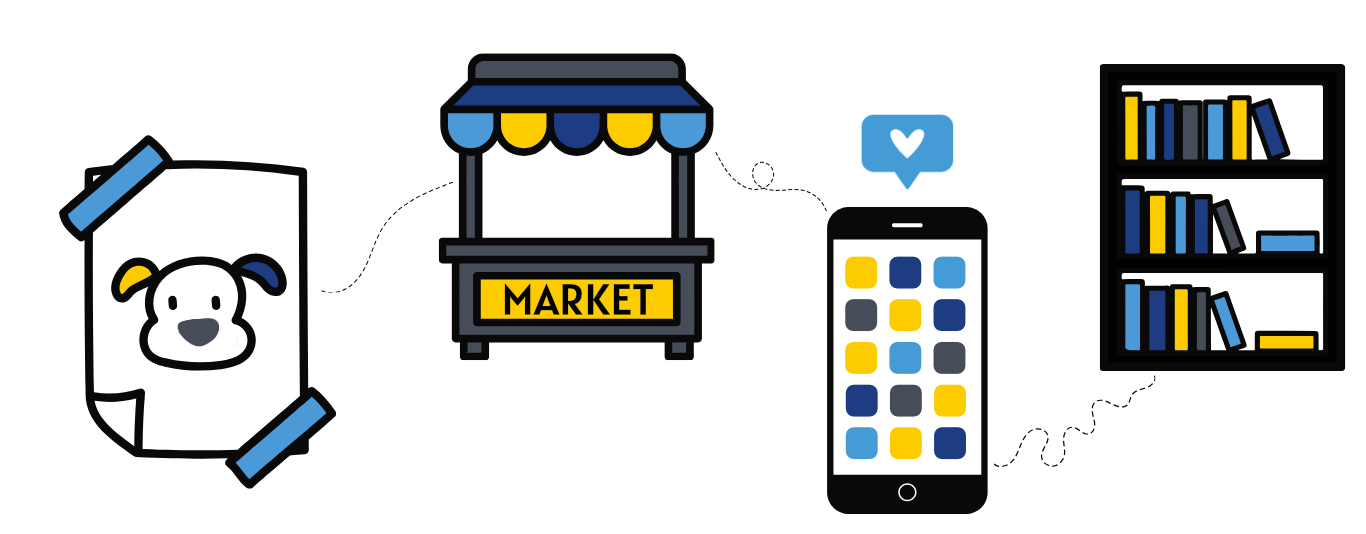 Illustration depicting a pet business flyer, a market stall, a smartphone with a heart notification, and a bookshelf representing different places branded graphics are needed.