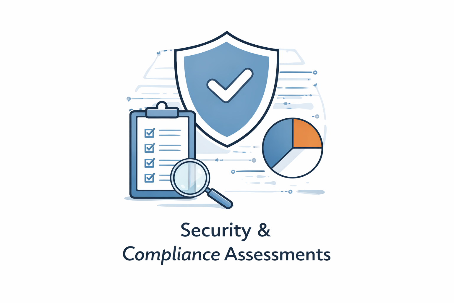 Security & Compliance Assessments