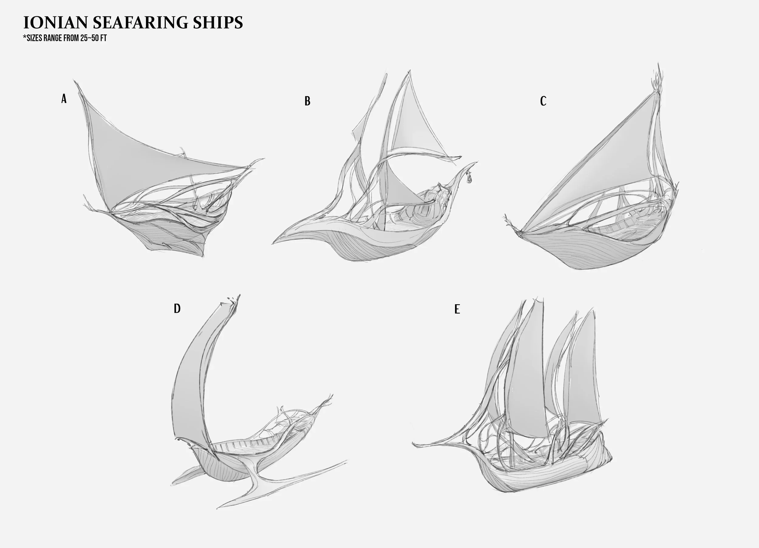 Sketches of five different Ionian seafaring ships with sizes ranging from 25 to 50 feet, labeled A through E.