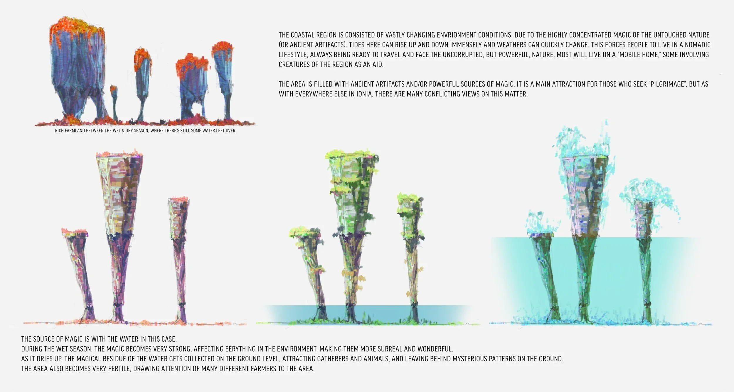 Illustrations of tall, colorful formations resembling plants or trees, with accompanying text about an area with ancient artifacts, powerful sources of magic, and varying environmental conditions, including wet and dry seasons.