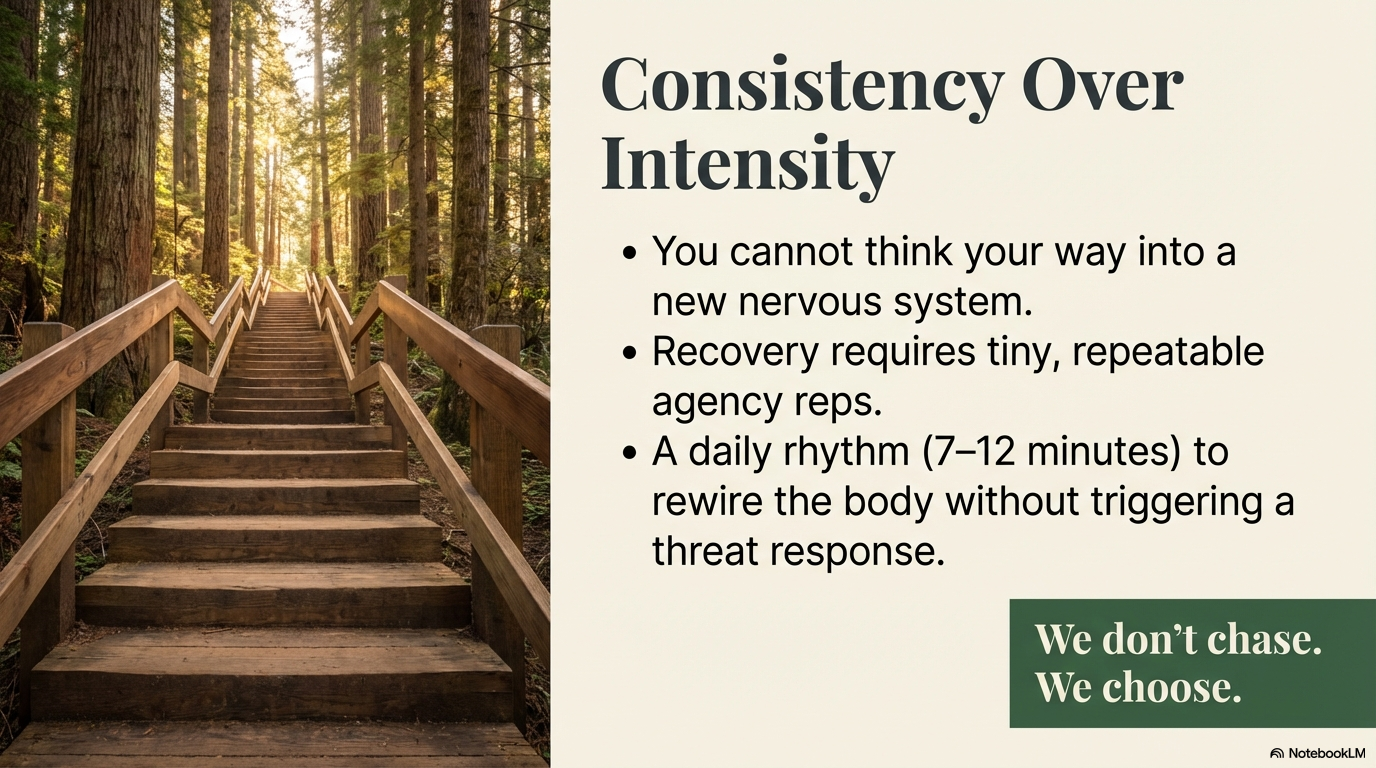 Consistency over intensity