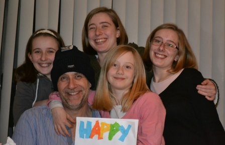 What do Children Need for a Happy Childhood?