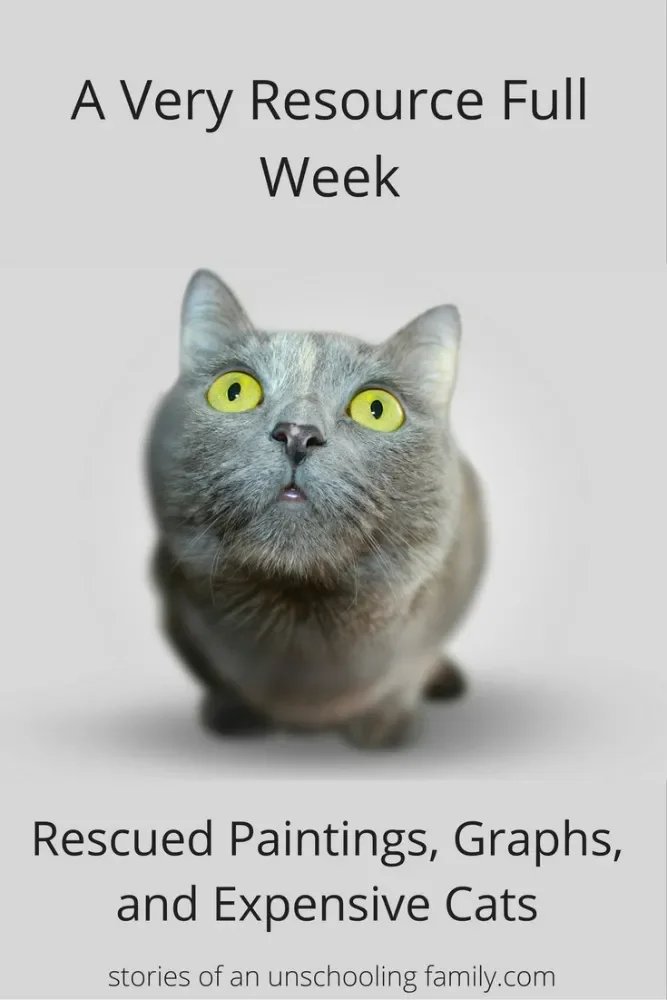 A Very Resource Full Week: Rescued Paintings, Graphs, and Expensive Cats