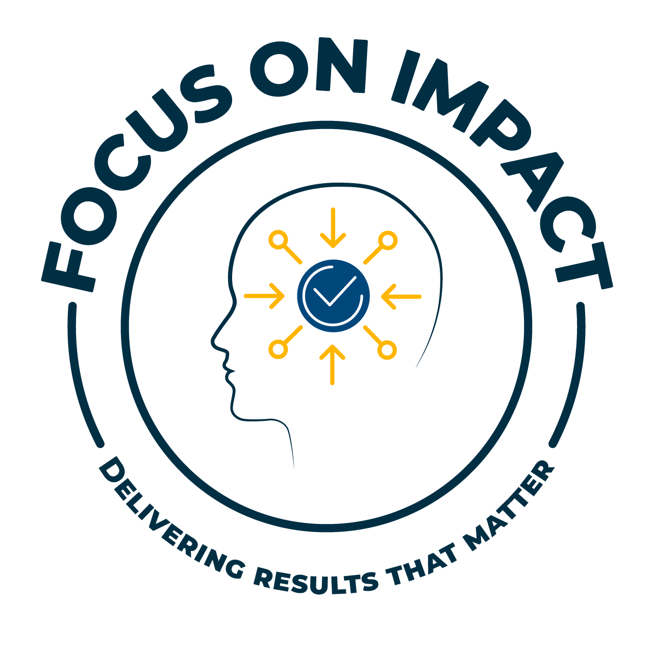 Focus on Impact