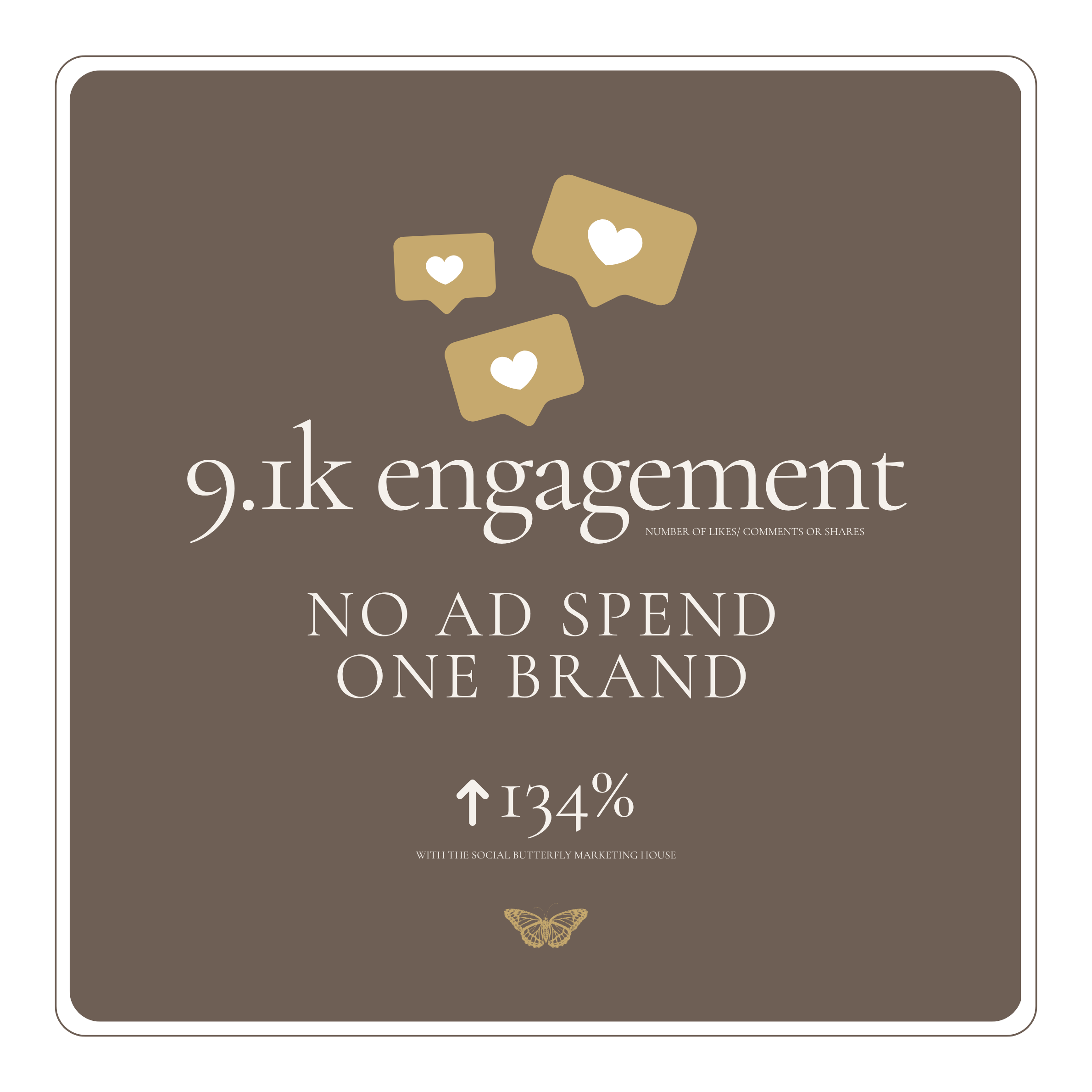Social media engagement statistics showing likes, comments, or shares with a butterfly illustration.