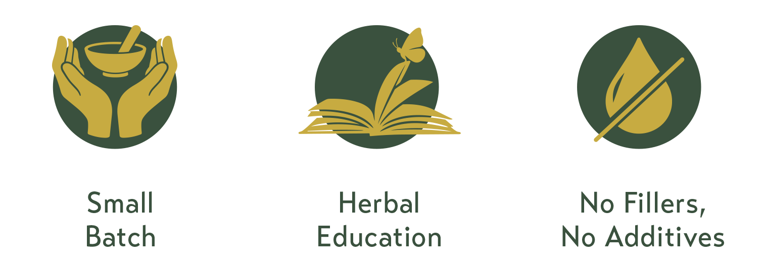 Icons representing small batch, herbal education, and no fillers or additives for natural health products.