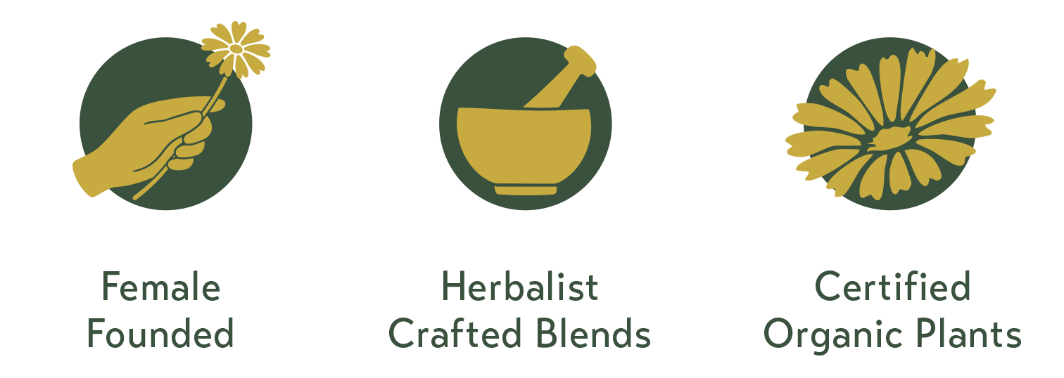 Graphic with three icons: a hand holding a flower, a mortar and pestle, and a flower with petals. Text below each icon reads: "Female Founded," "Herbalist Crafted Blends," and "Certified Organic Plants."