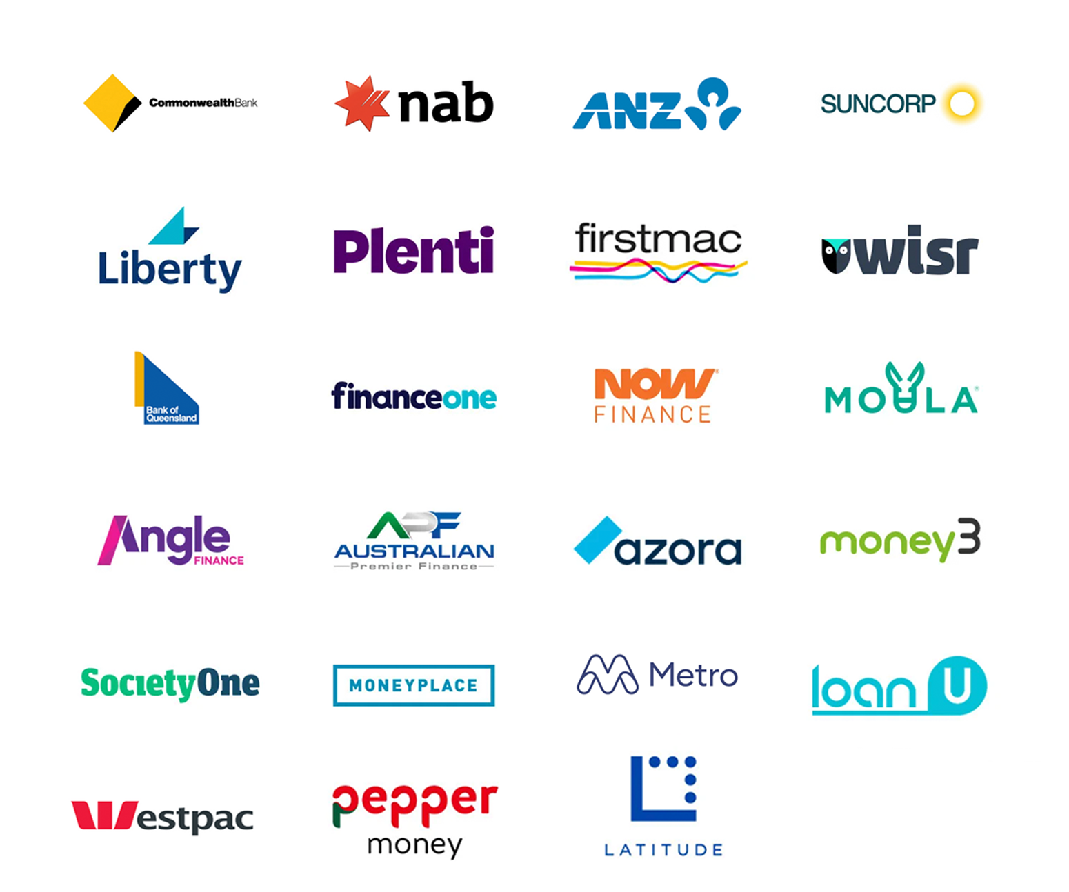 Arrangement of logos from various financial institutions and companies, including Commonwealth Bank, NAB, ANZ, Suncorp, Liberty, Plenti, Firstmac, WISR, Bank of Queensland, Finance One, NOW Finance, MOOLA, Angle Finance, AP Australian, Azora, Money 3, Society One, MoneyPlace, Metro, Loan U, Westpac, Pepper Money, and Latitude.
