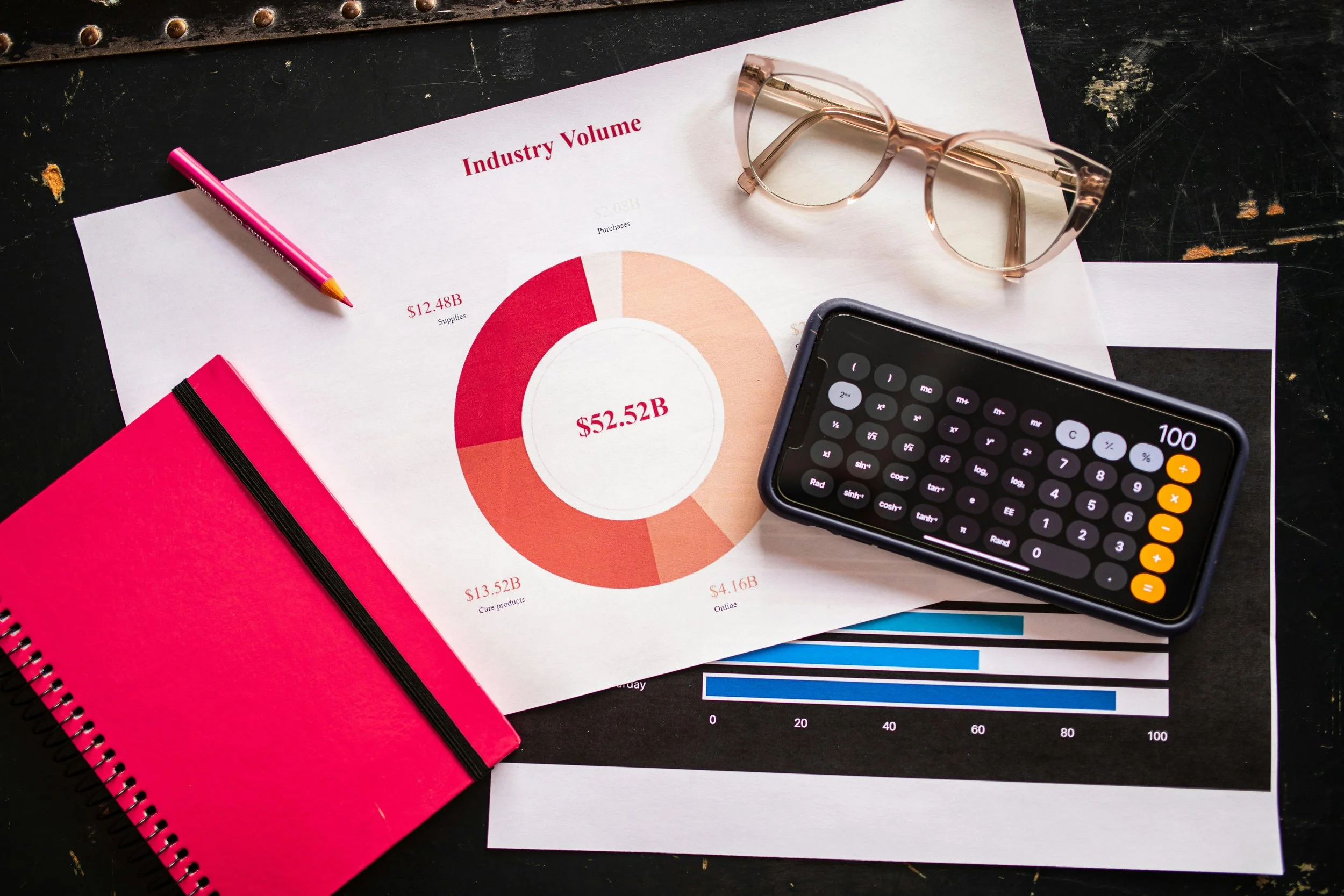 Work desk with financial documents, a pink notebook, pink pen, glasses, smartphone displaying a calculator app, on a black surface.