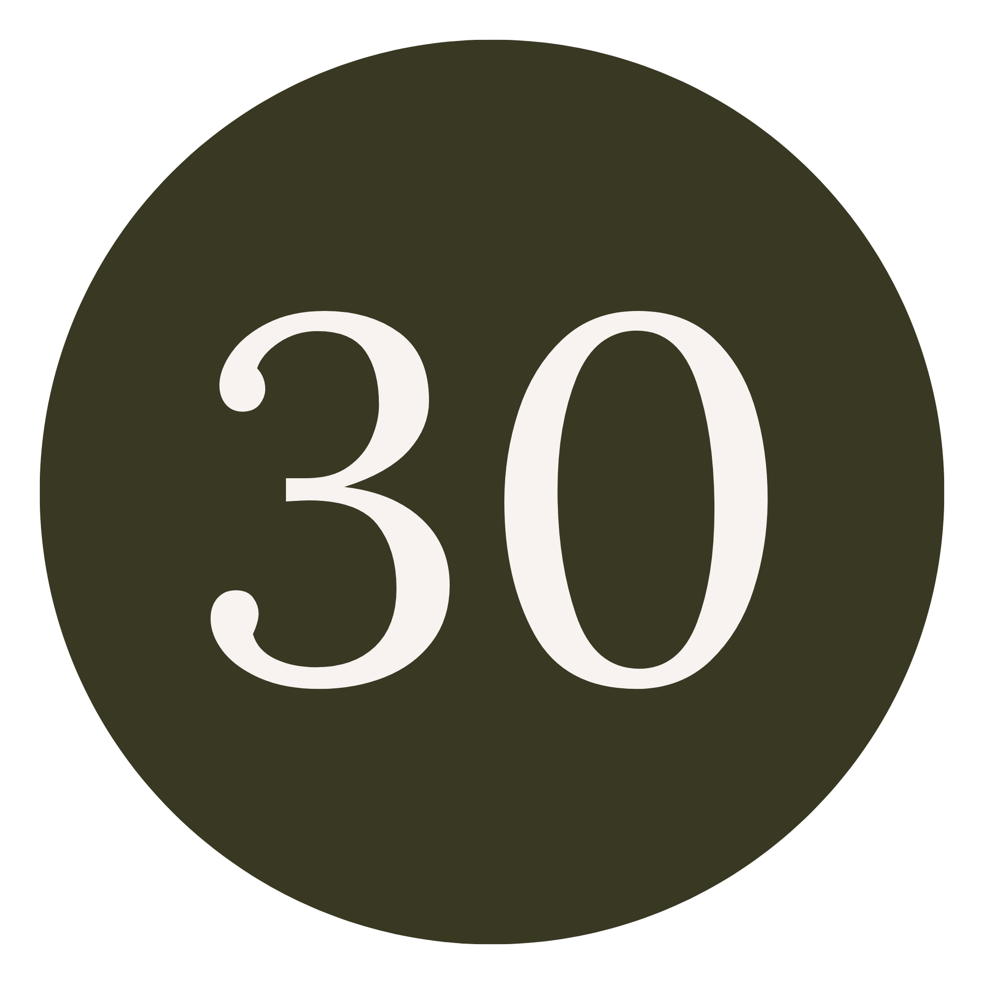 30 seconds: Pause. Step out of the current.