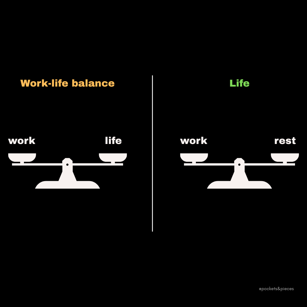 Work-Life Balance