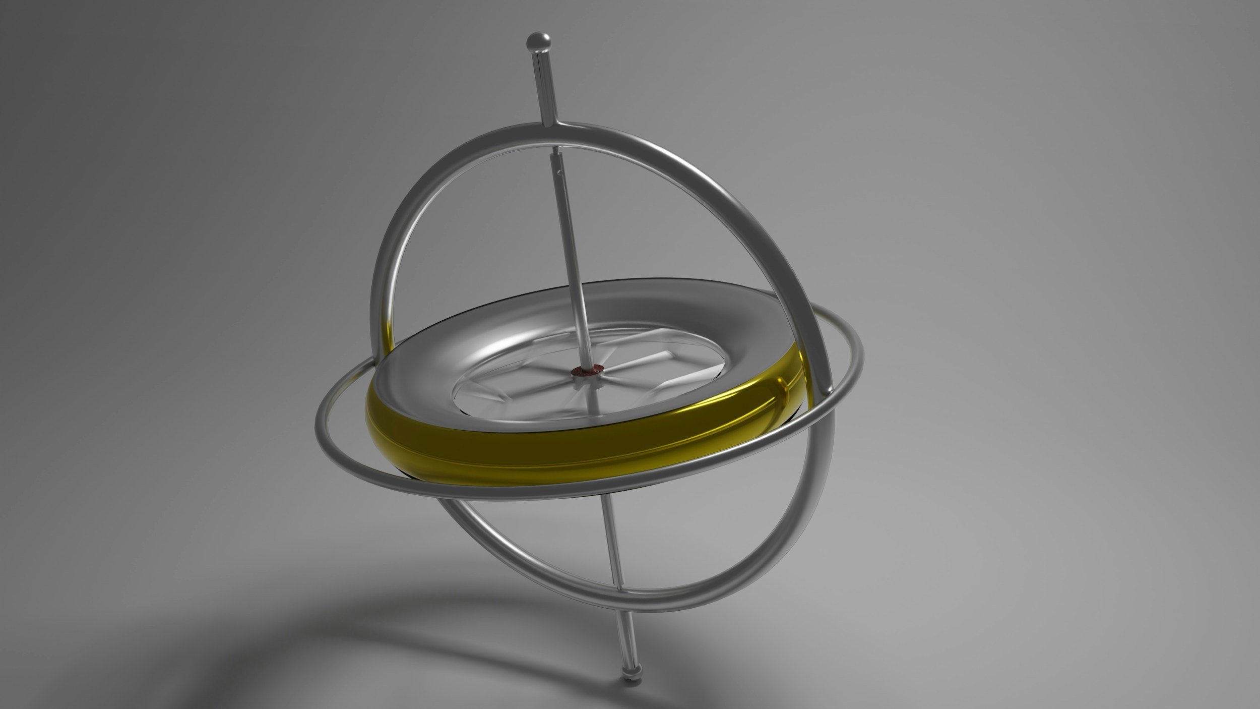 My Version of Momentum Looks Nothing Like Yours