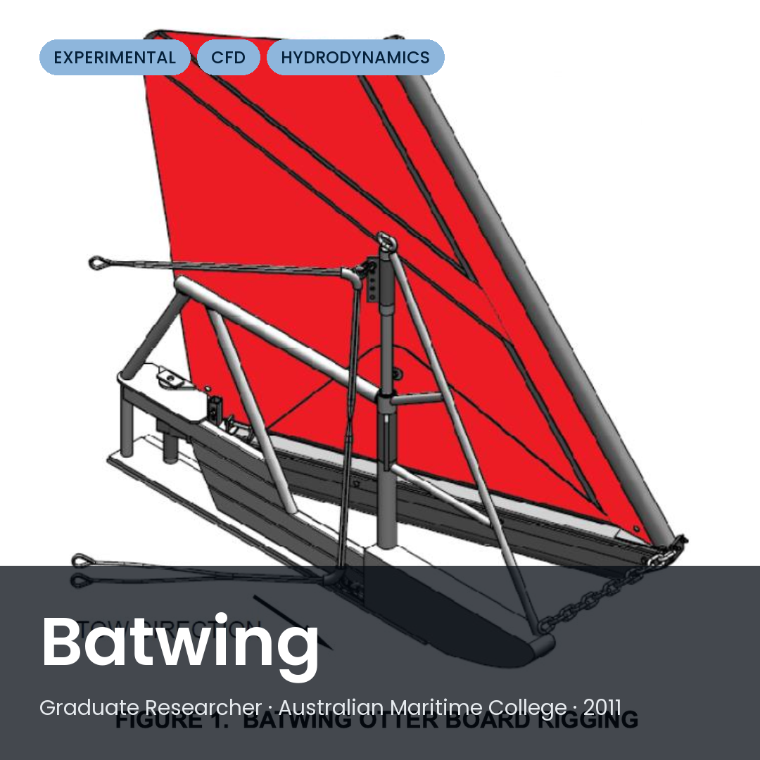 Batwing