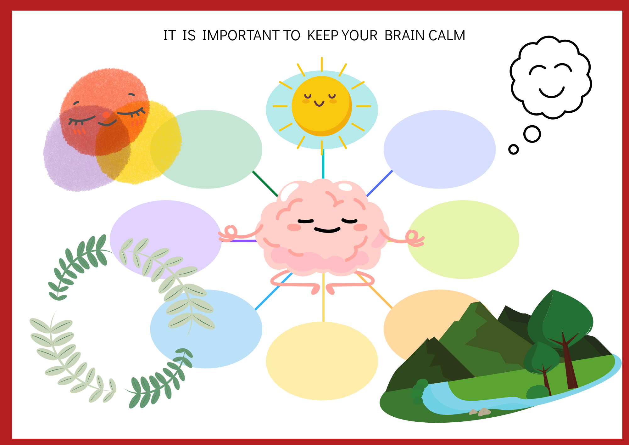 A colorful illustration of a brain meditating outdoors beside a river, with trees and mountains in the background. Text at the top says, "It is important to keep your brain calm."