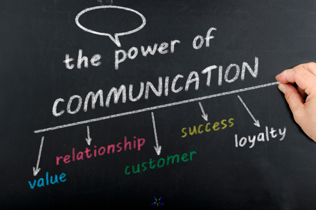 Image shows a chalkboard with writing that says 'The Power of Communication - value, relationship, customer, success, loyalty