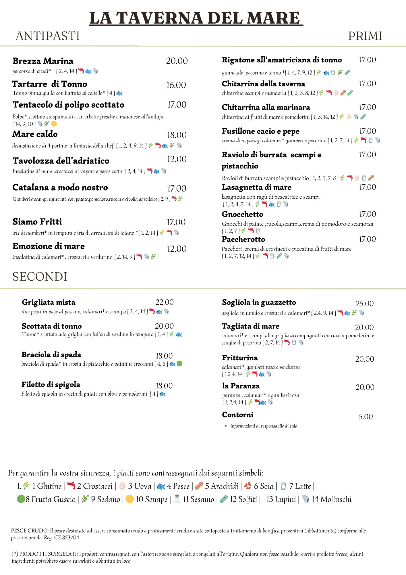 Menu di un ristorante di pesce chiamato 'La Taverna del Mare', con sezioni Antipasti, Primi e Secondi, elencando vari piatti e relativi prezzi. Presenta anche simboli colorati che indicano allergeni e ingredienti specifici.