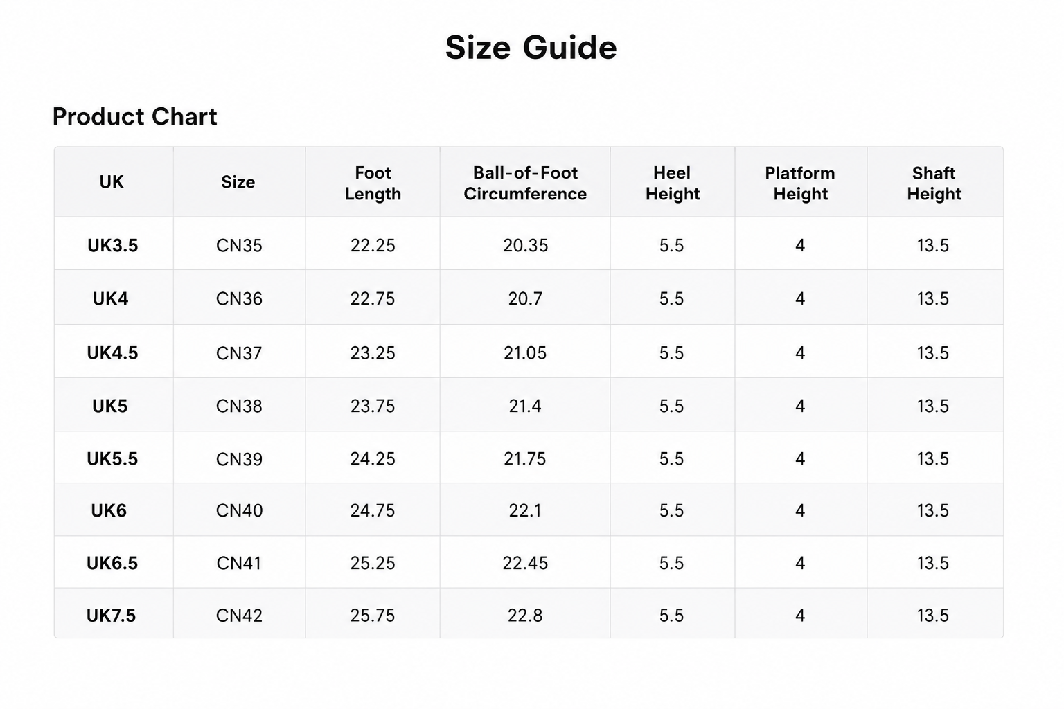 Size guide for shoes, including a chart showing UK sizes, corresponding product code, foot length, ball-of-foot circumference, heel height, platform height, and shaft height.