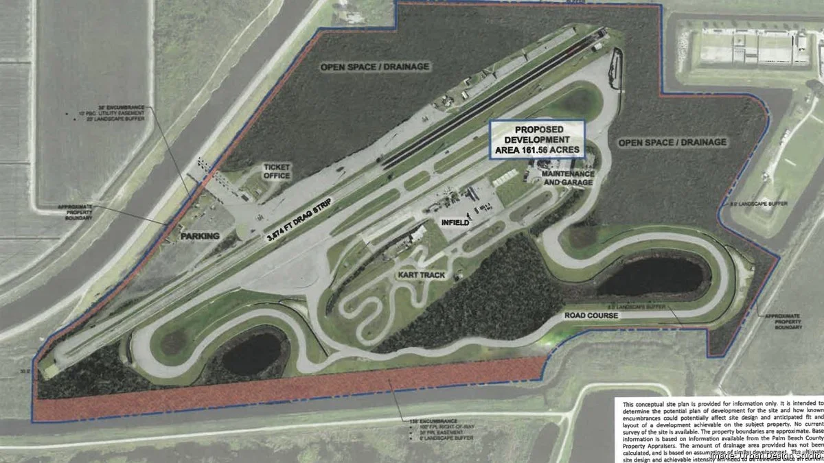 The 20-Mile Bend Racetrack