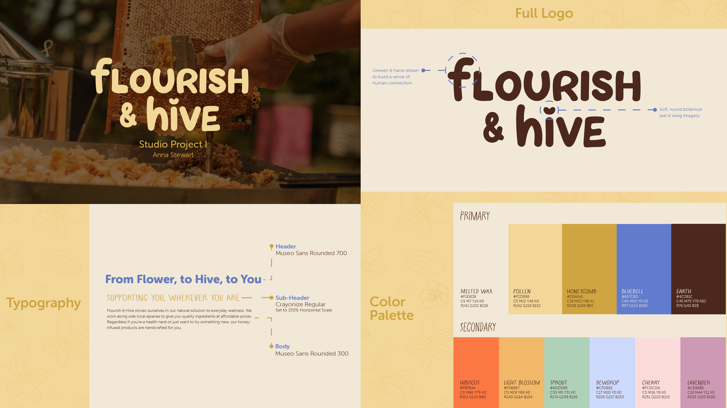 stewart_f&h_brandlogoslide_V2.png