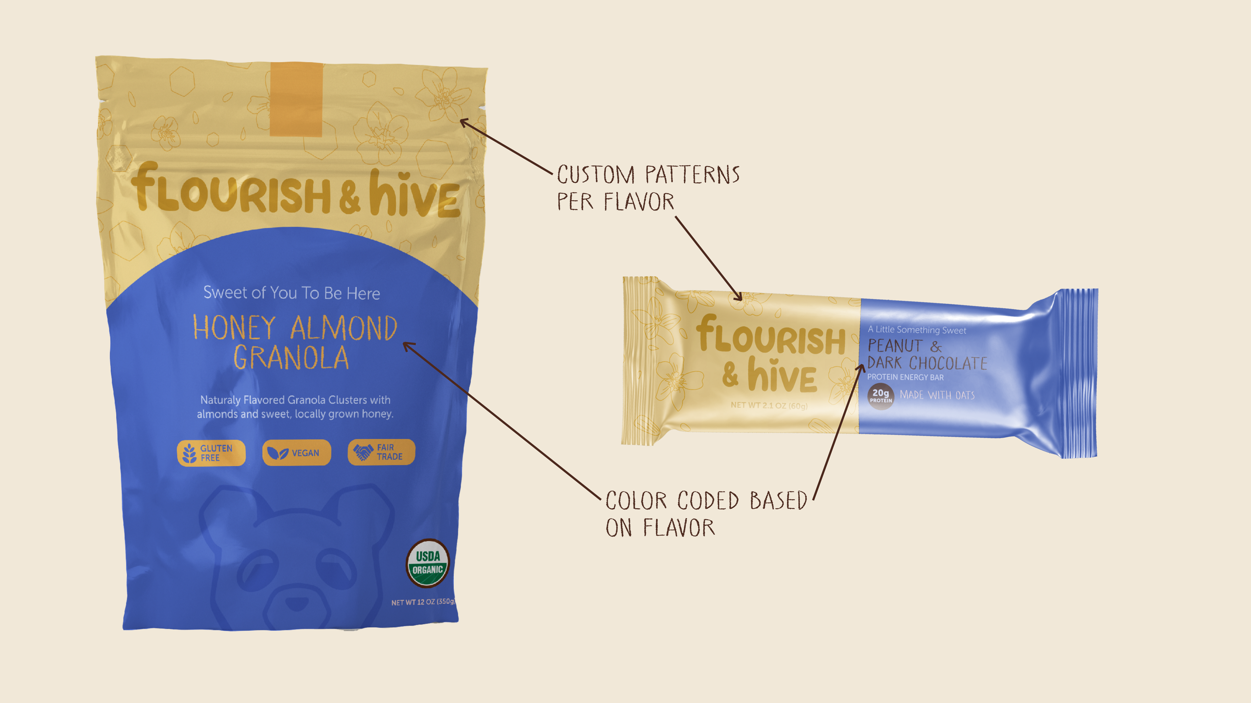 stewart_f&h_mockupslide.png